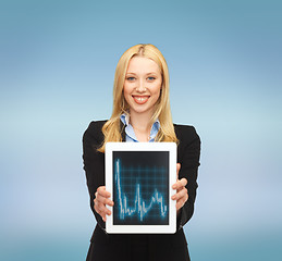 Image showing smiling woman with tablet pc and forex chart on it