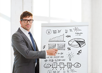 Image showing businessman pointing to plan on flip board