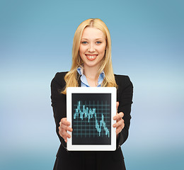 Image showing smiling woman with tablet pc and forex chart on it