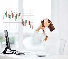 Image showing stressed woman with computer