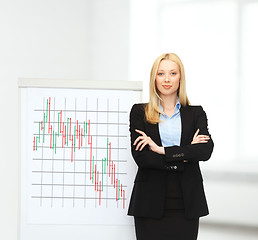 Image showing businesswoman with flipboard and forex chart on it