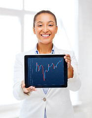 Image showing businesswoman with tablet pc and forex chart in it