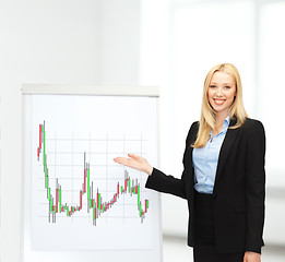 Image showing businesswoman with flipboard and forex chart on it