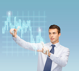 Image showing man working with forex chart on virtual screen