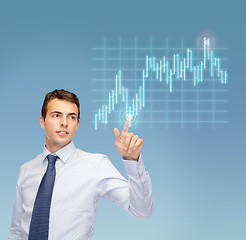 Image showing man working with forex chart on virtual screen