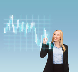 Image showing smiling businesswoman pointing to forex chart