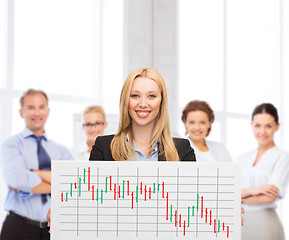 Image showing businesswoman with board and forex chart on it