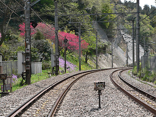 Image showing empty railway road background