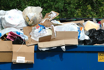 Image showing Trash and Garbage