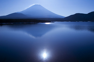 Image showing Blue Lake