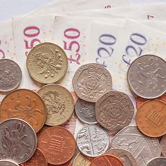 Image showing British Pound