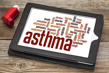 Image showing asthma word cloud