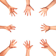 Image showing Hands