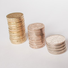 Image showing British Pound