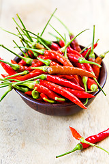 Image showing Fresh chili 