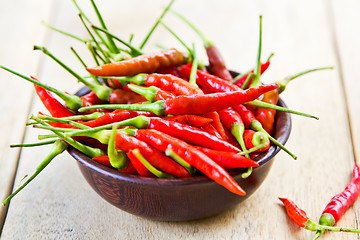 Image showing Fresh chili