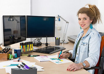 Image showing Product Designer