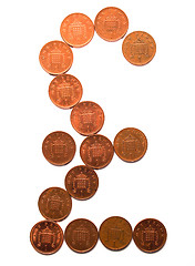 Image showing Pound sign
