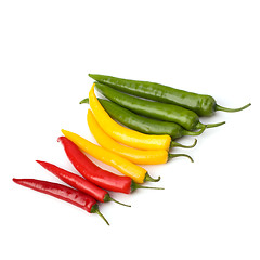 Image showing Chili pepper isolated on white background