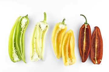 Image showing hot chili pepper