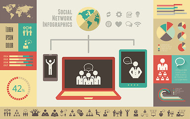 Image showing Social Media Infographic Template.