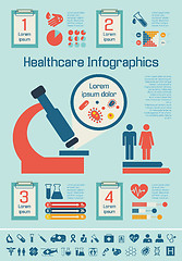 Image showing Medical Infographic Template.