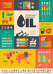 Image showing Oil Industry Infographic Template