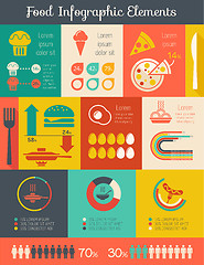 Image showing Food Infographic Template.