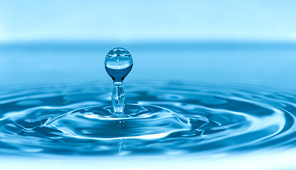 Image showing Drop in water