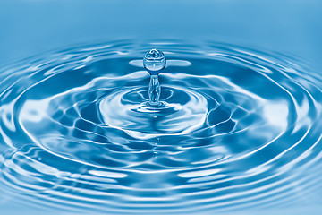 Image showing Drop in water