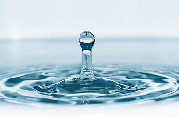 Image showing Drop in water