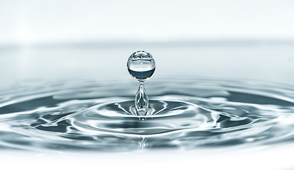 Image showing Drop in water