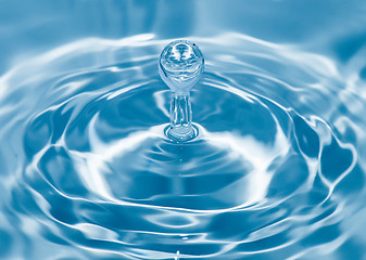 Image showing Drop in water