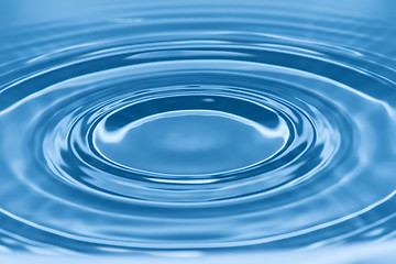 Image showing Drop in water