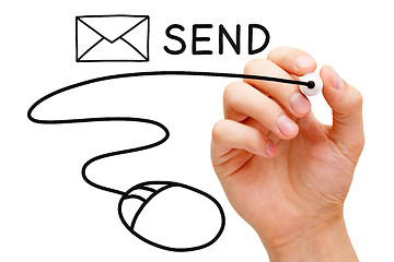 Image showing Email Mouse Concept