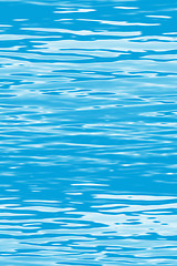 Image showing water surface