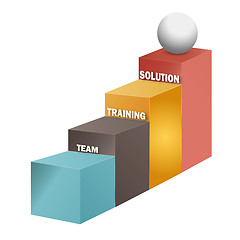 Image showing Team, training, solution stairs, 3d vector