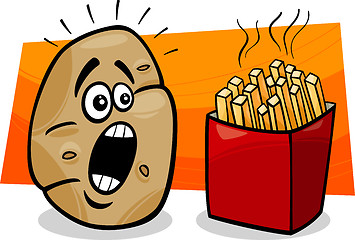 Image showing potato with french fries cartoon