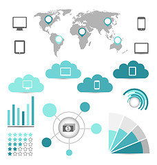 Image showing Set of infographic elements for your reports with electronic dev