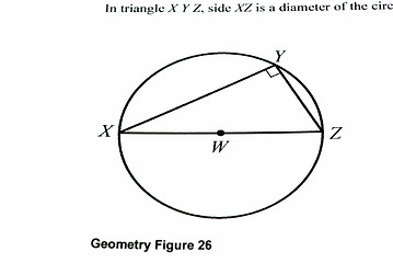 Image showing Mathematics graph