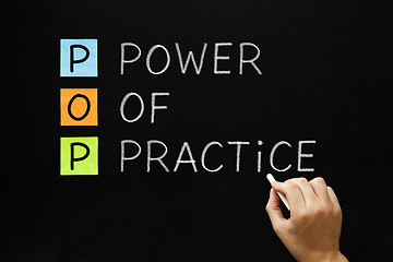 Image showing Power Of Practice Acronym