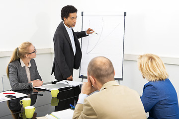 Image showing Business course