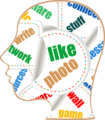 Image showing Head with the words on the topic of social networking and media