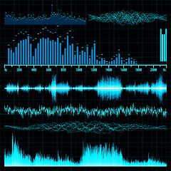 Image showing Sound waves set. Music background. EPS 10