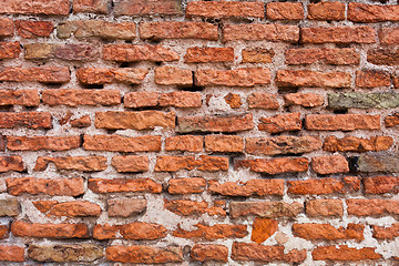 Image showing Brick wall