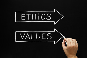 Image showing Ethics and Values Arrows Concept