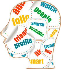 Image showing social media words on man head - internet concept