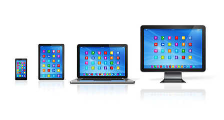 Image showing Computer Devices Set