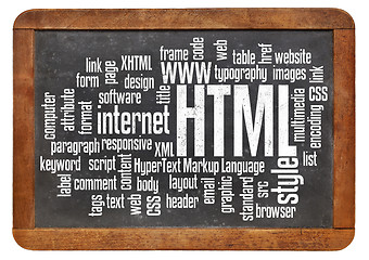 Image showing html - hypertext markup language