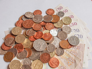 Image showing British Pound